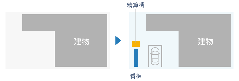 1台分のスペースでも土地をムダにしない!