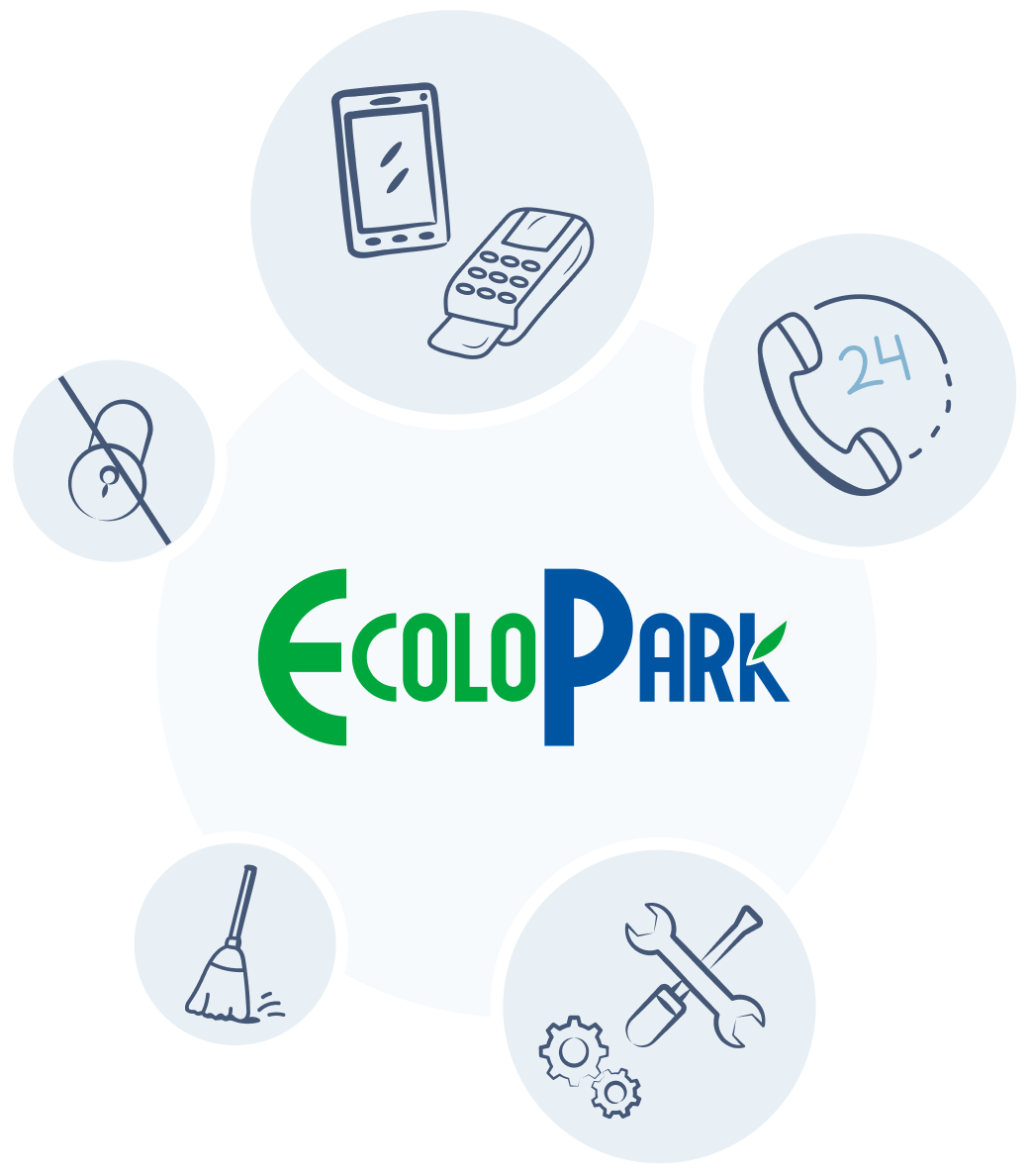 最新設備に対応、管理も全てお任せ